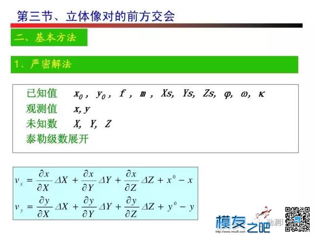 无人机测绘------摄影测量 无人机,测绘,摄影测量,无人,人机 作者:小布 4782 