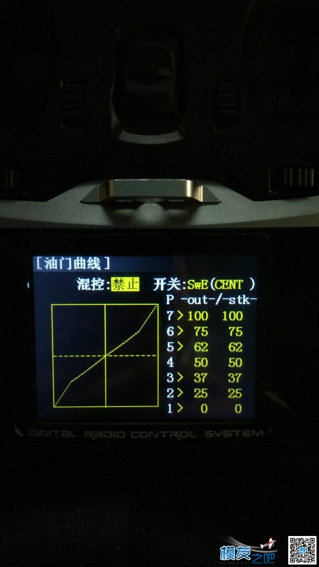 大神帮我看看f3飞控 新手调机头好痛 舵机,飞控,电调,电机,接收机 作者:金属风暴 8044 