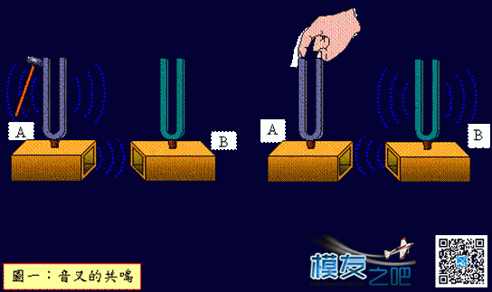 银燕银燕pagodaⅡ——9款天线打擂台 通信设备,电容器,磁力线,电磁波,电磁场 作者:宿宿-墨墨他爹 3 