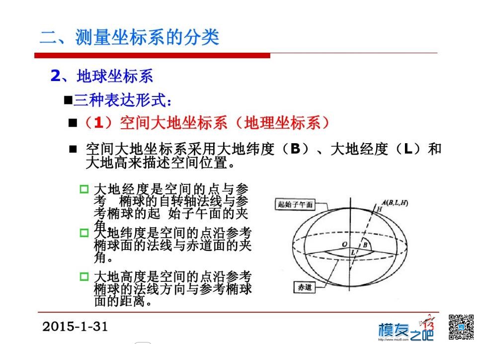 航测必备！坐标系、坐标系统及坐标转换 坐标系 作者:疯狂的土豆 8661 