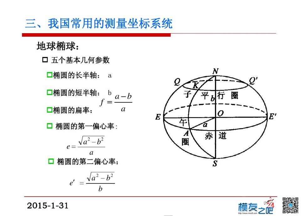 航测必备！坐标系、坐标系统及坐标转换 坐标系 作者:疯狂的土豆 6905 