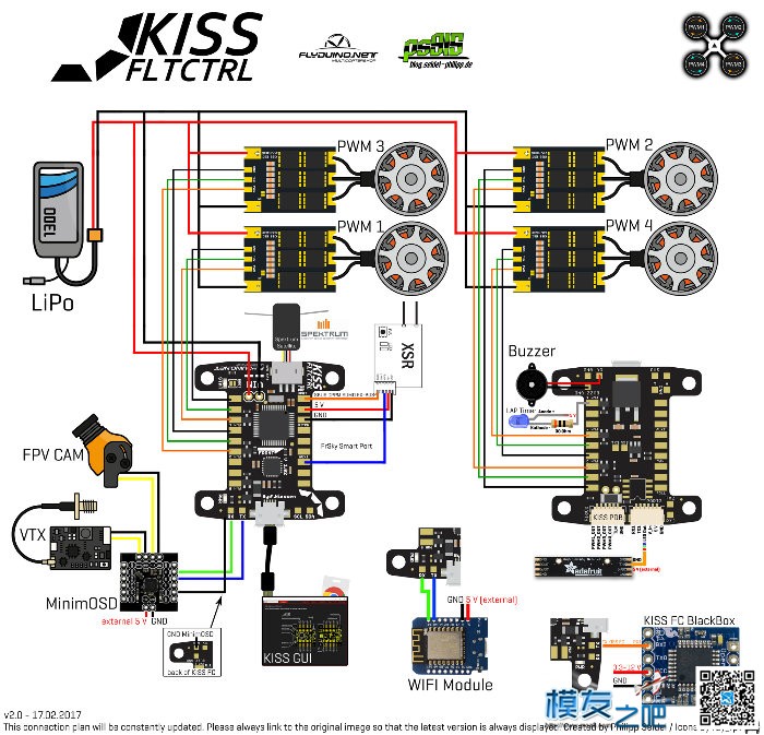 Kiss送测作业及Kiss知识集合帖（不定期更新相关） 半导体,单片机,管理员,电路板,陀螺仪 作者:guoguo123 6658 