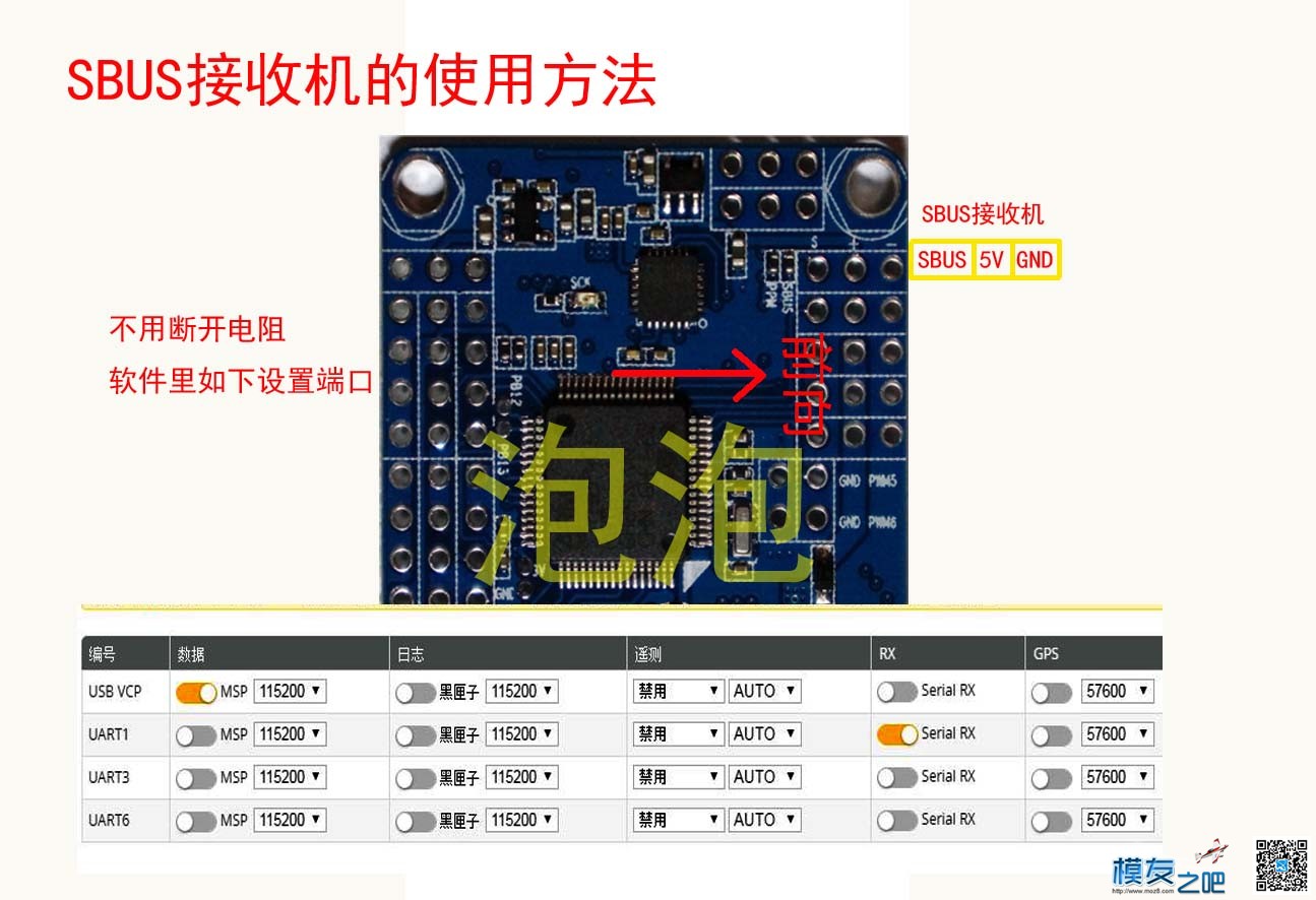 OMNIBUSF4 飞控的使用方法 使用,方法 作者:泡泡 7639 