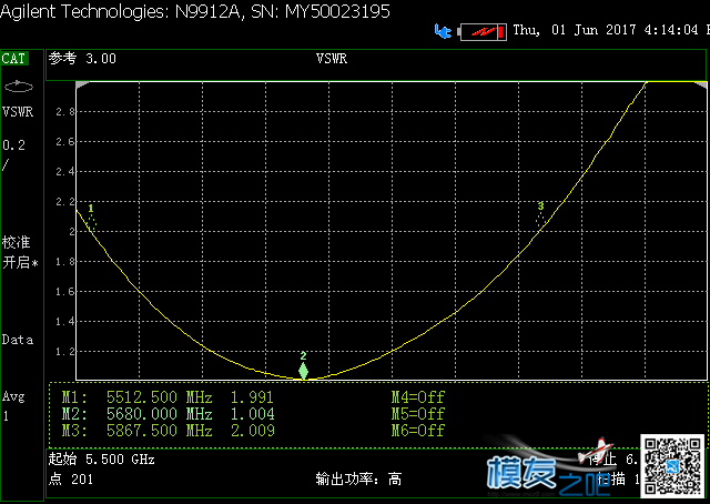 beerotor全系列天线大测试 天线,PCB,实验室,王大哥,全家福 作者:斑斓月影 5438 