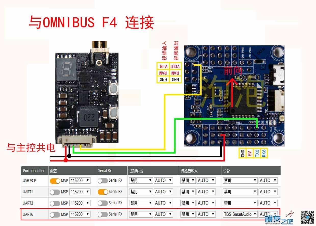 新手课堂，用PWM及OSD调参的5.8G图传发射机的使用方法 图传,OSD,youku,html,第一课 作者:泡泡 1579 