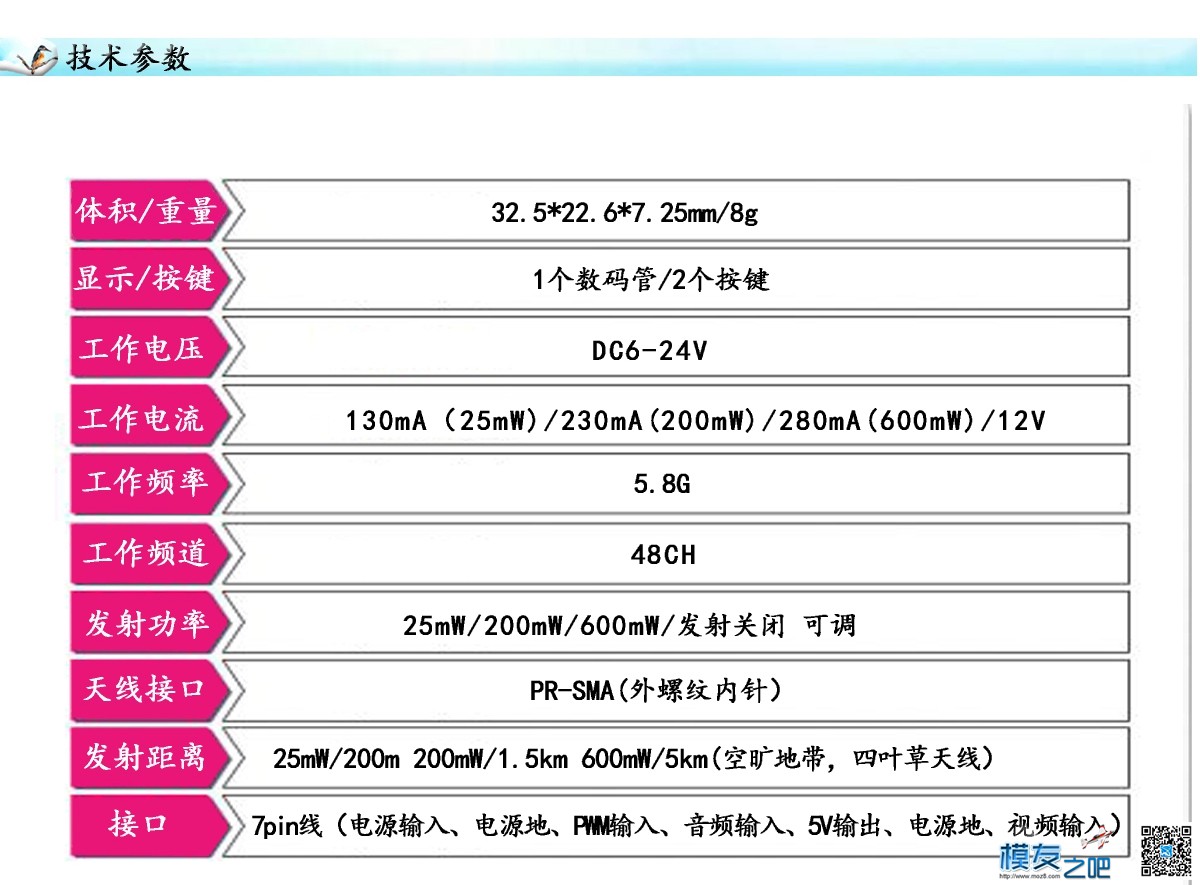 EWRF e708TM3可调功率5.8G图传开箱及使用说明 [老晋玩测试] 穿越机,天线,图传,飞控 作者:老晋 7735 