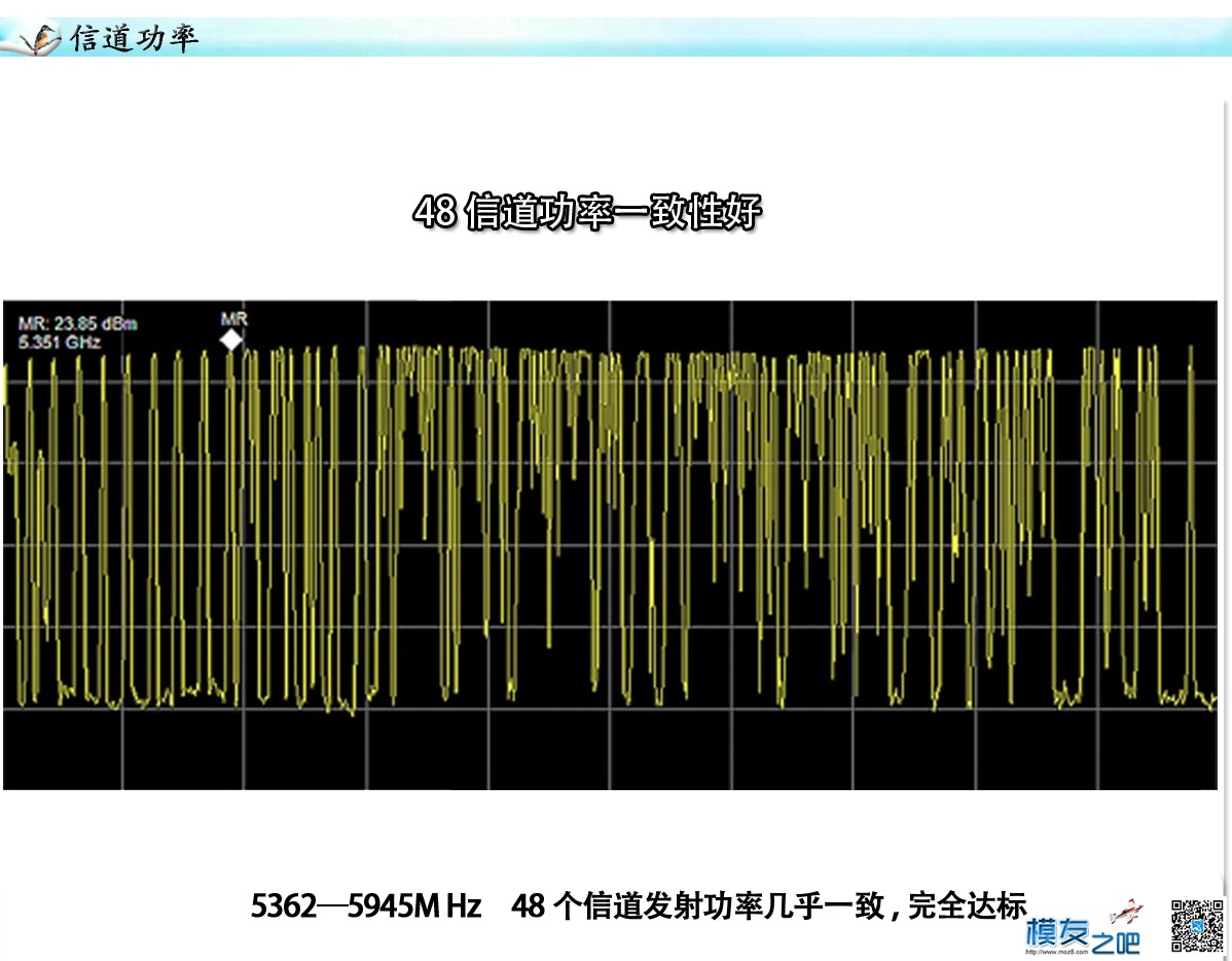 EWRF e708TM3可调功率5.8G图传开箱及使用说明 [老晋玩测试] 穿越机,天线,图传,飞控 作者:老晋 5468 