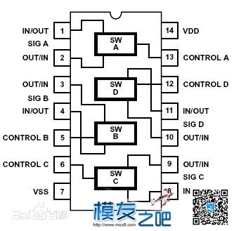 RSSI天线追踪器【Guc CIY】 无人机,穿越机,天线,图传,电机 作者:Guc 5656 