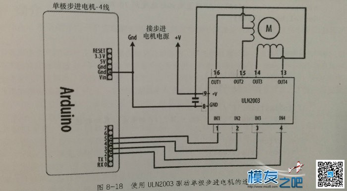 RSSI天线追踪器【Guc CIY】 无人机,穿越机,天线,图传,电机 作者:Guc 6445 