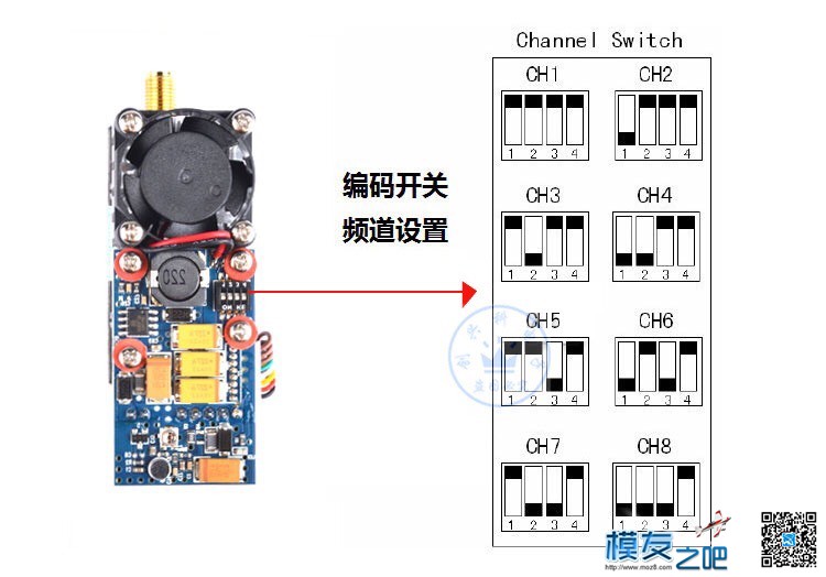 这个图传发射机的拨码开关选择的不同频道干什么用？ 图传 作者:wylwilliam 2970 