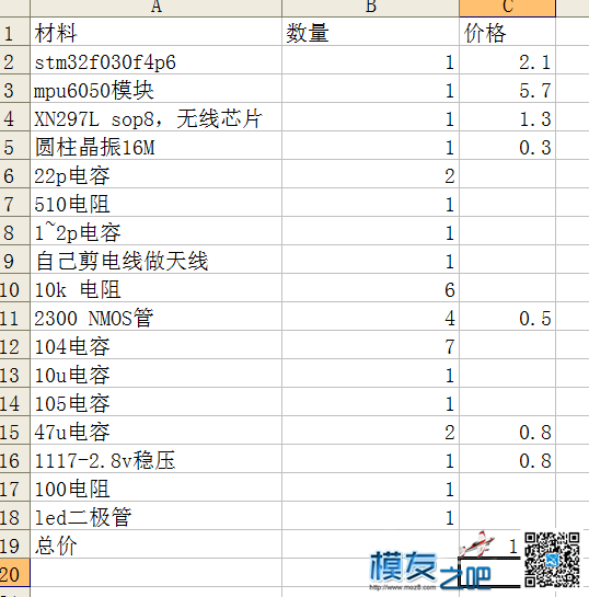 [杀手控]教你10元出头做空心杯飞控接收一体板 飞控,固件,GPS,机架,空心杯 作者:leonfs 6356 