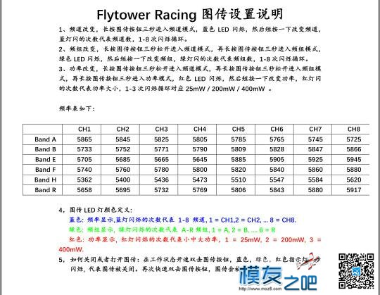 黑蚁飞塔 飞塔PRO 飞塔Racing对比 图传,飞控,电调,机架 作者:艾泽拉斯之龙 3303 