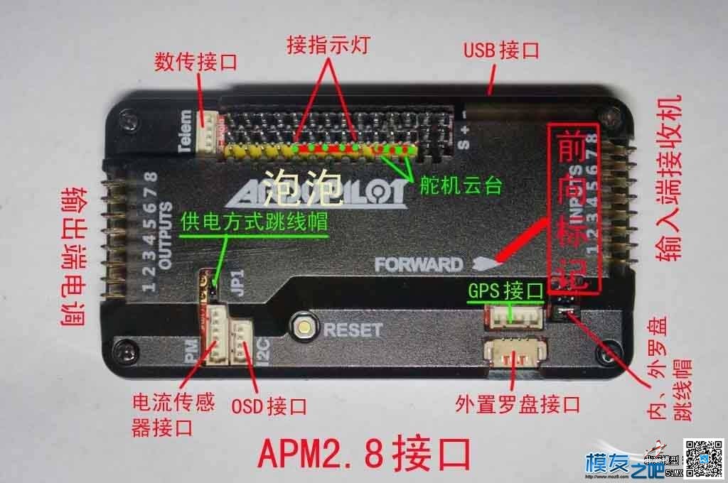 关于apm2.8加超声波的一定提醒 超声波的,关于,声波,一定,提醒 作者:gaware 5019 