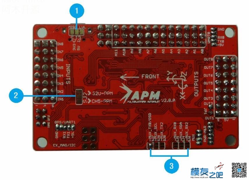 关于apm2.8加超声波的一定提醒 超声波的,关于,声波,一定,提醒 作者:gaware 6411 