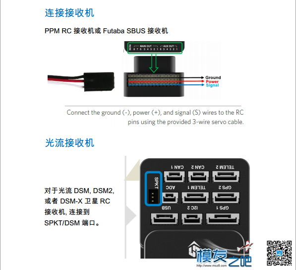 PIXHAWK2.1快速入门指南 eq快速入门指南 作者:66hex 1441 