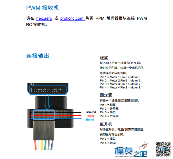 PIXHAWK2.1快速入门指南 eq快速入门指南 作者:66hex 6670 