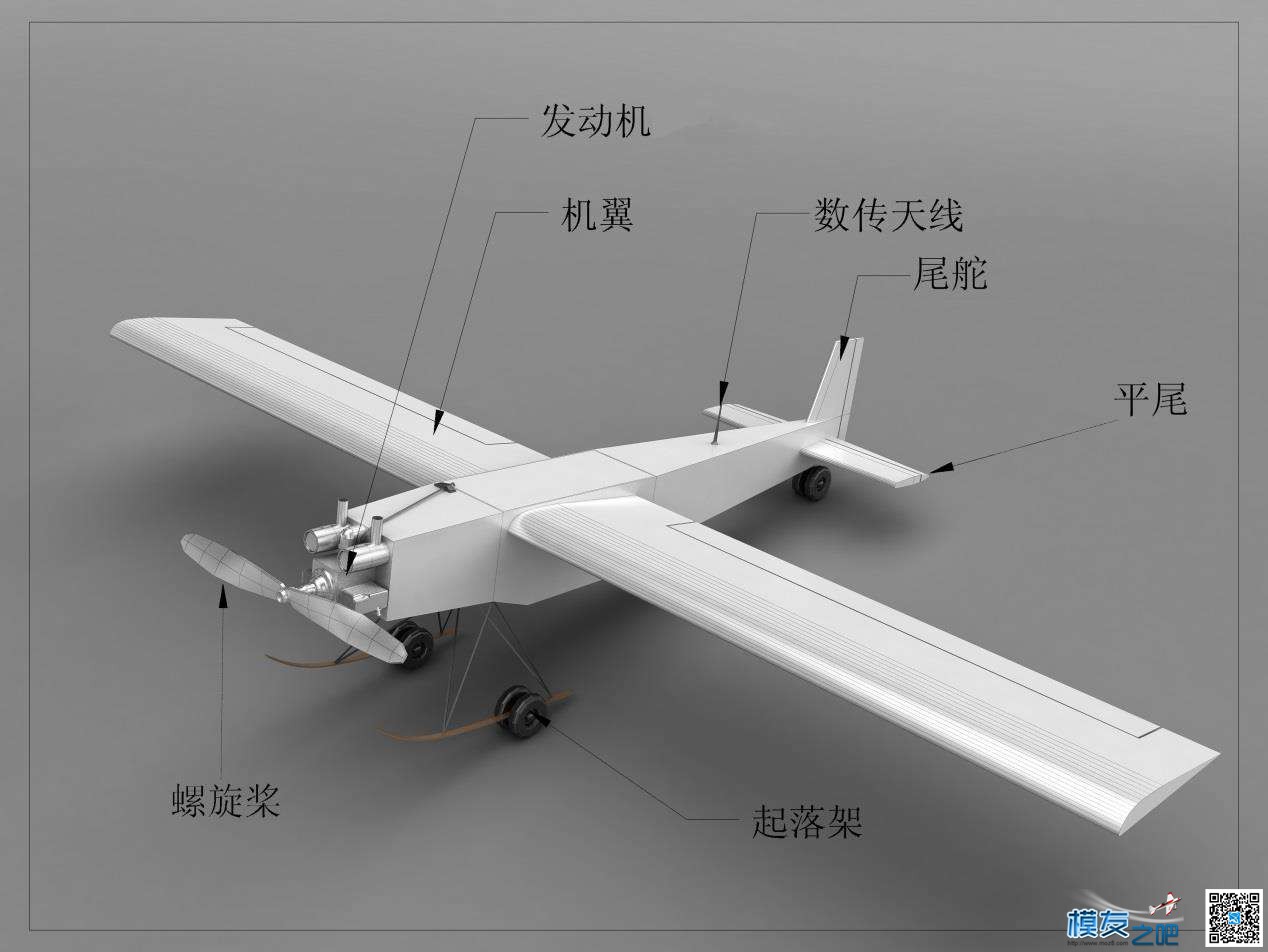 小无家族记15 测绘无人机 无人机,固定翼,飞控,航拍,地面站 作者:风吹过的地方 9632 