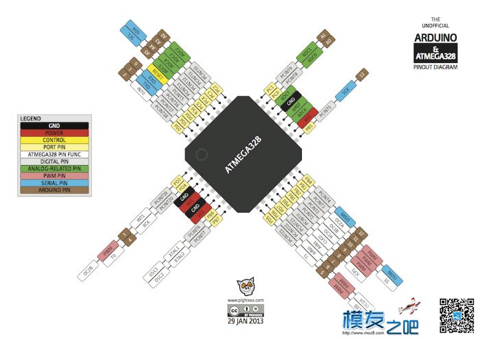 [GUC 1元 DIY ]让MINIMOSD多个功能——摄像头切换 接收机,DIY,固件 作者:Guc 4908 