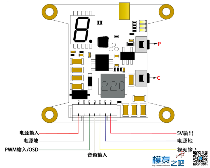 [图传评测]EWRF e709TM3测试及Smart Audio使用简介 穿越机,天线,图传,飞控,遥控器 作者:-=ICEMAN=- 7496 