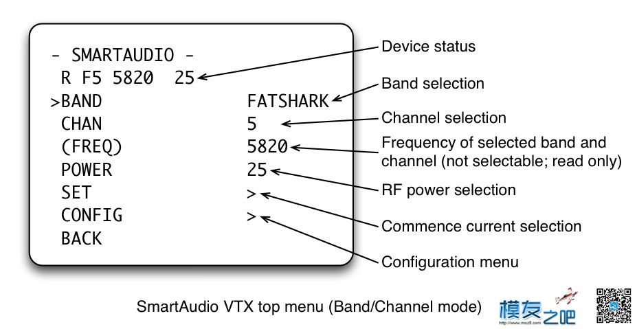 [图传评测]EWRF e709TM3测试及Smart Audio使用简介 穿越机,天线,图传,飞控,遥控器 作者:-=ICEMAN=- 1879 