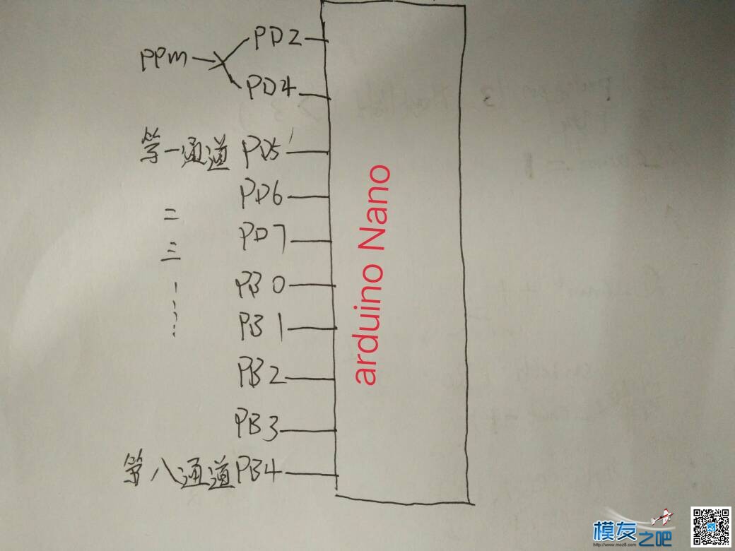 遥控ppm信号解码转pwm 用atmega328实现八通道输出 开源,接收机,DIY 作者:caohaizhijia 4393 