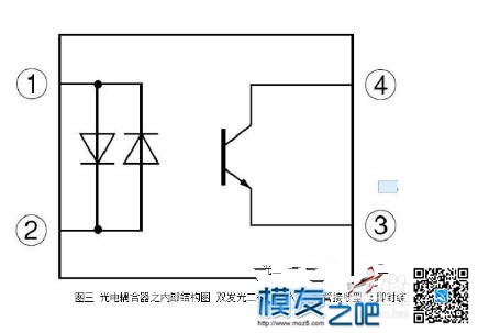 舵机控制板改遥控变焦摄像头(超小) 舵机,电机,遥控器,接收机 作者:知深行远 4167 