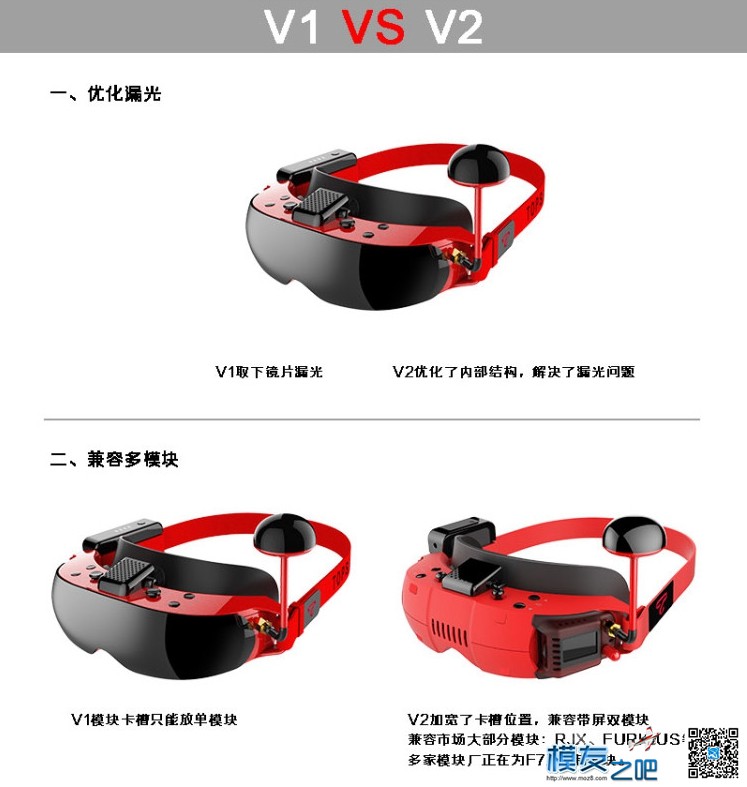 TOPSKY 宏天 F7X V2 FPV眼镜改进版开箱及小测 [ 老晋玩测试 ] 穿越机,固定翼,电池,天线,图传 作者:老晋 231 