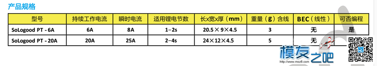 无事~~对比了几个电调 航模,固定翼,电调,银燕,飞盈佳乐 作者:群子 310 