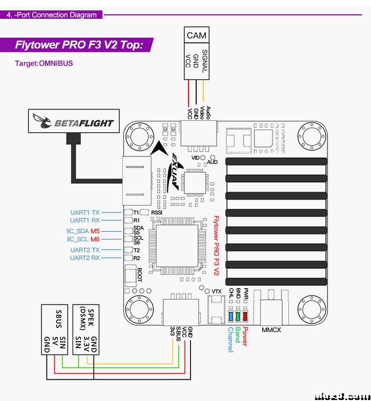 黑蚁飞塔Flytower PRO V2全新上市，结构优化，功能升级 穿越机,电池,天线,图传,飞控 作者:大熊S 8020 