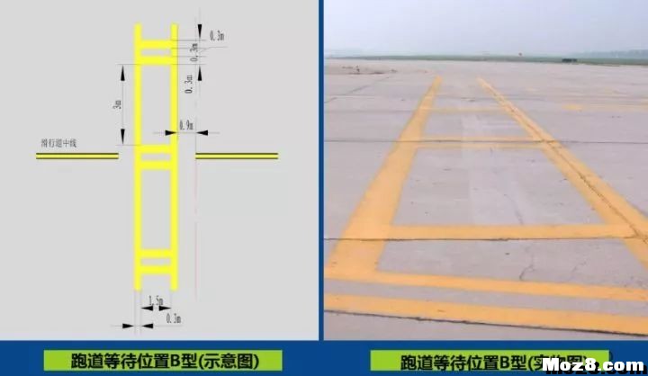 机场跑道线的意义 FPV 作者:该用户已下架 5791 