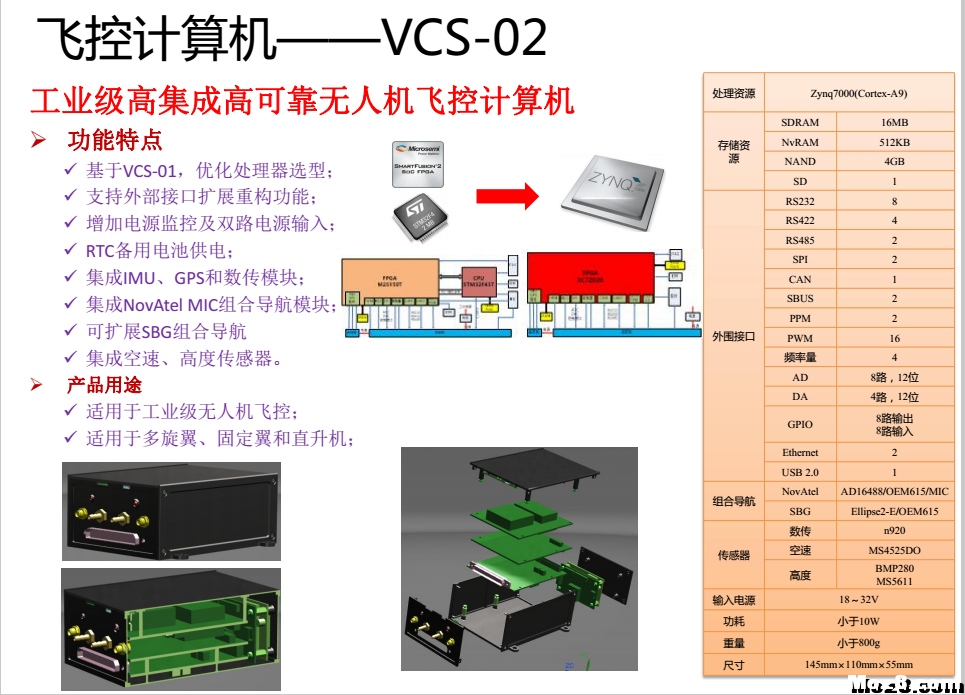 高端飞控设备，有需要的联系 飞控,pixhawk飞控,cc3d飞控,f4v3飞控,飞控有哪些 作者:ls742308 6998 