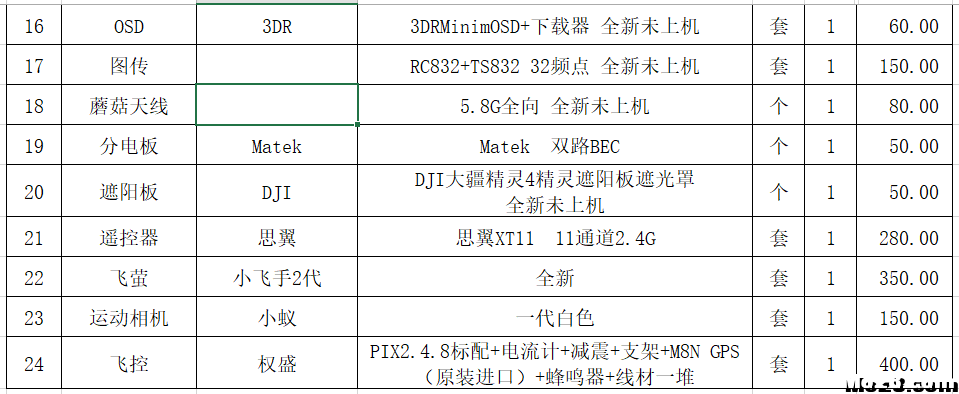 退模出两套配件 铝模配件介绍 作者:superanlan 5096 