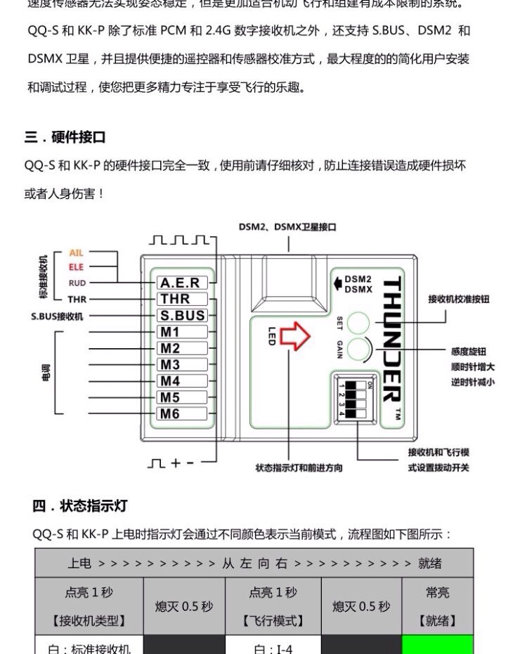 新手才入坑 带着虔诚的心态想跟各位大佬好好学四轴 飞控,四轴,PIX 作者:120421 9548 