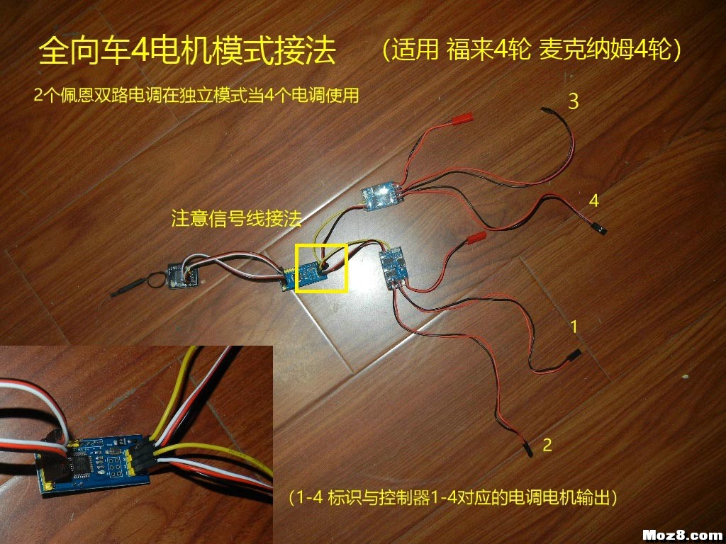 全向车，平民化 电调,电机,遥控器,控制器 作者:payne.pan 5127 