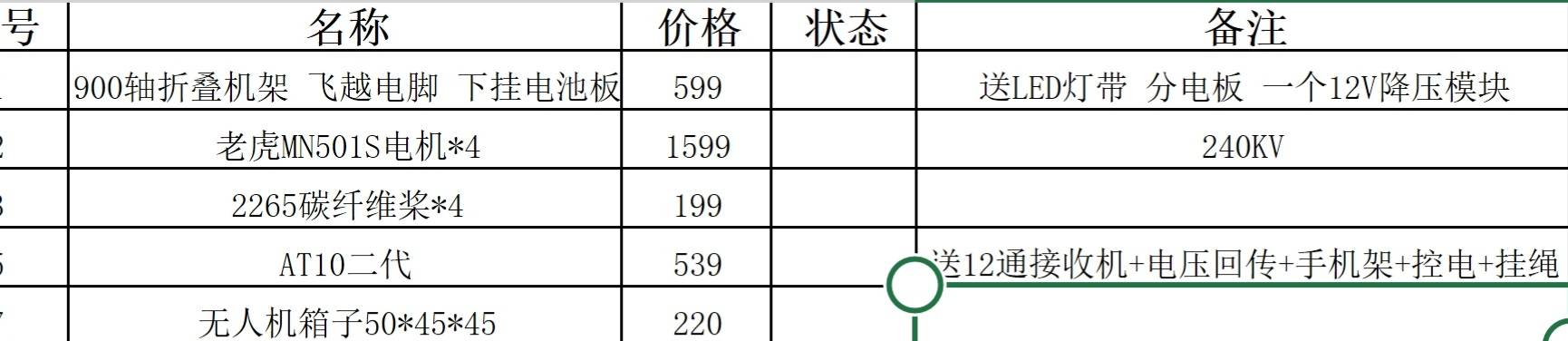 退魔出 一个平跑越野模型车 电机 机架 螺旋桨 遥控 模型,电机,机架,电机绕组建模 作者:卖飞机 4131 