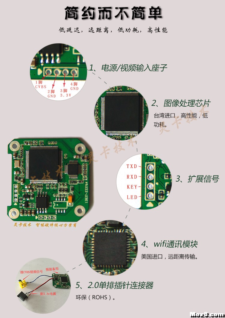 COFDM图传 单兵图传 机器人图传 无线视频传输模块 CVBS转WiFi 图传,机器人,算法,tvi和cvbs区别 作者:linkcard 8037 