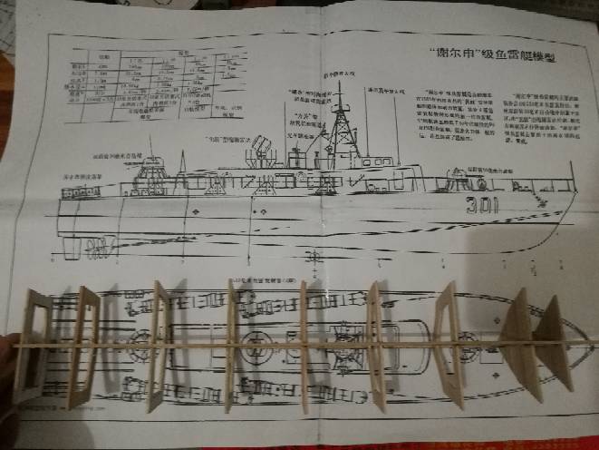 谢尔申级鱼雷艇模型制作（不定期更新） 埃里克兰谢尔,谢尔什么意思,谢尔巴科娃,施莱谢尔,小谢尔顿 作者:F31D 4350 