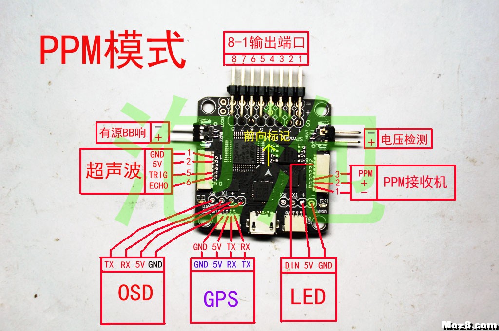 求助 求助,买的,豪华,今天 作者:泡泡 8520 