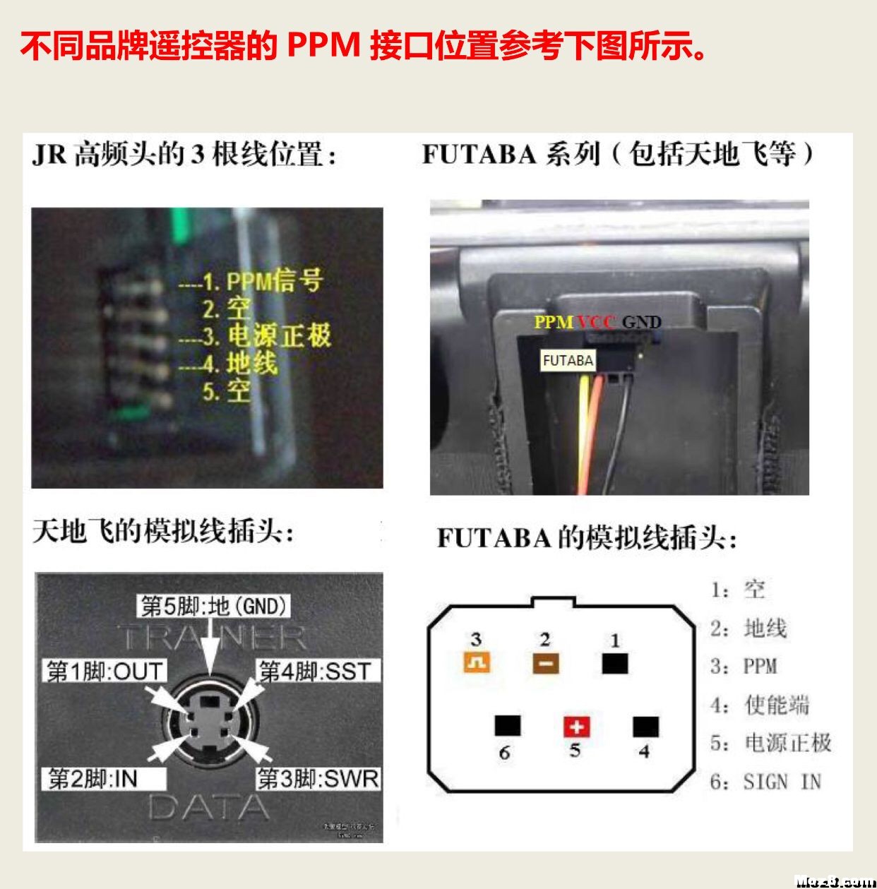 不同遥控器PPM接口位置对比图 遥控器 作者:飞将军 8726 