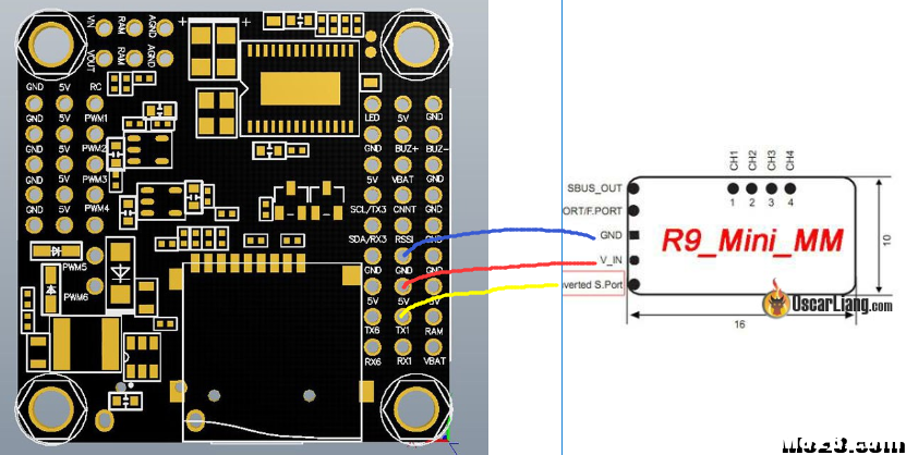 F4V3飞控刷INAV用R9MM使用F.PORT协议链接飞控的设置 飞控,遥控器,FRSKY,接收机,固件 作者:akari_tun 5148 