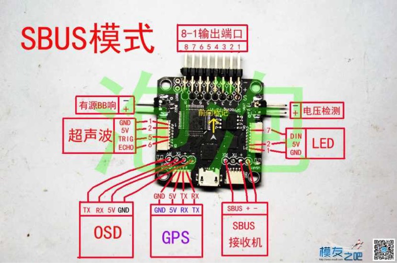 穿越机新手必备软件 无人机,穿越机,飞控,电调,电机 作者:mx航模工作室 8900 