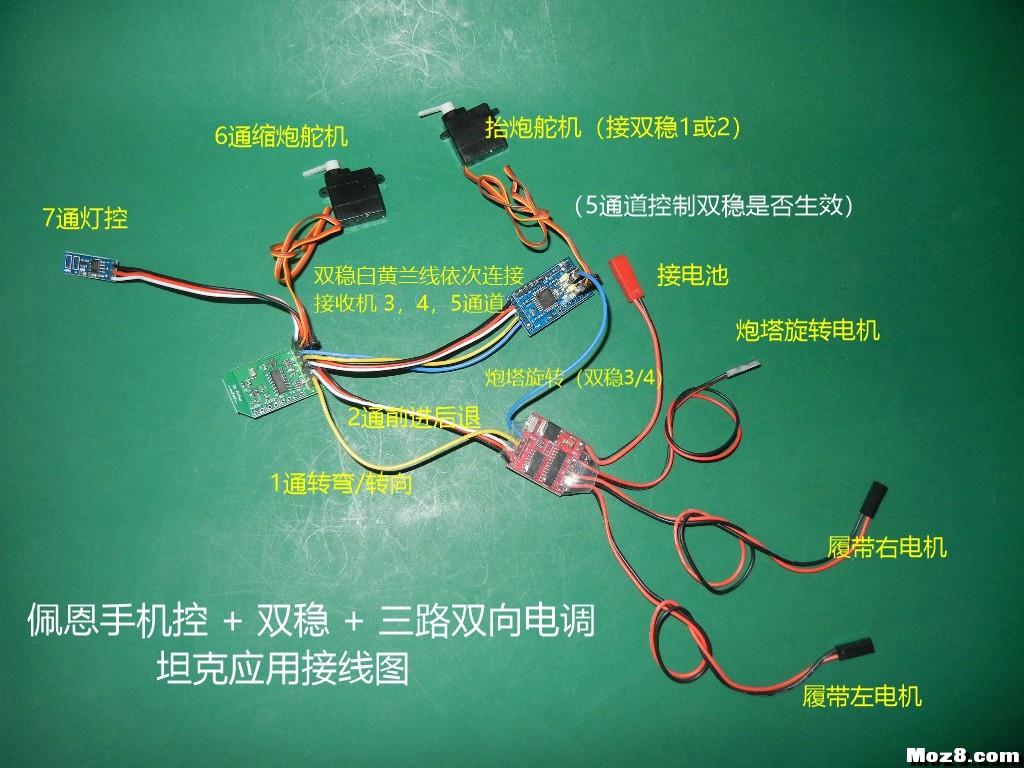 新版佩恩手机控 鸣人vs佩恩,晓组织佩恩,长门和佩恩,鸣人打佩恩 作者:payne.pan 7753 