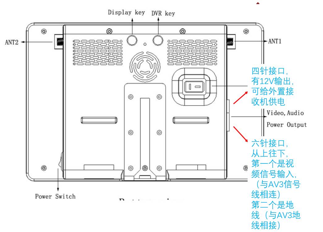 鹰眼锐视FPV屏 旗舰版 三天线使用方法分享： 天线,FPV,djifpv设置 作者:ThinkFly 3645 