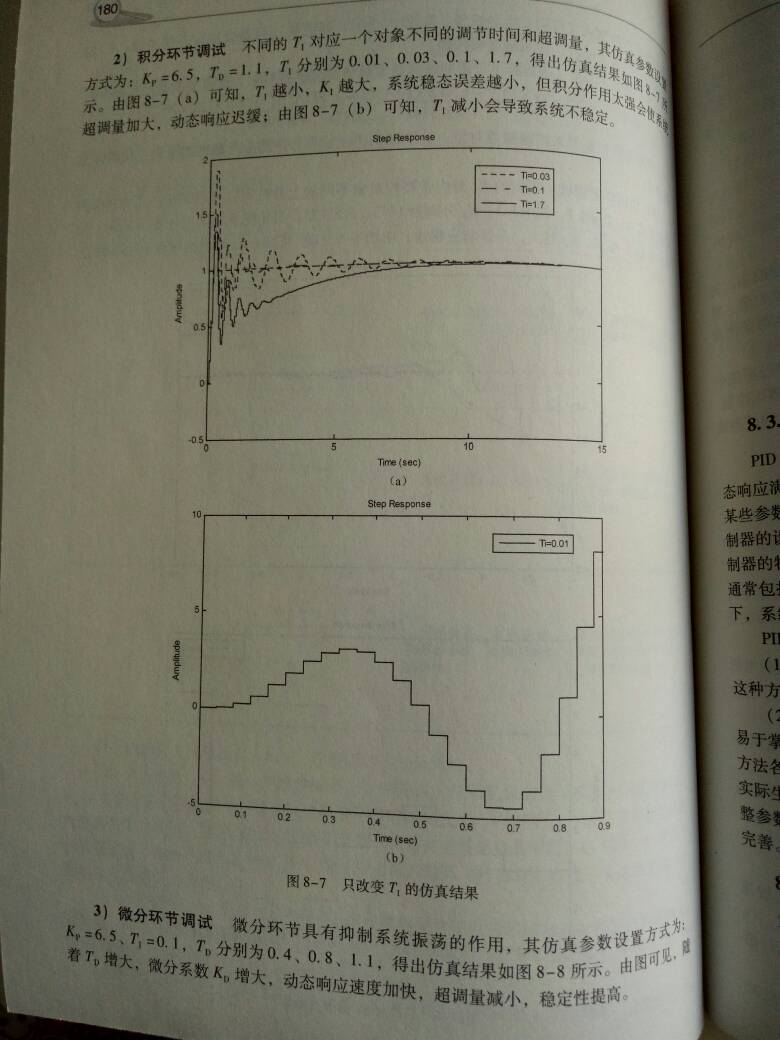 关于pid调参的数学模型 apm自动调参pid 作者:炸一次几足矣 966 