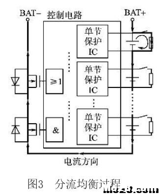 可以用均衡保护板做3S充电器吗？ 充电器 作者:likeraincn 7719 