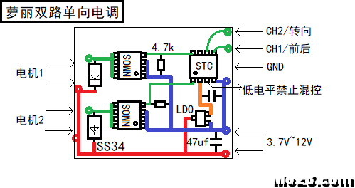 【我爱萝丽爱萝丽】双路混控有刷电调 DIY教程  作者:我爱萝丽爱萝丽 8284 