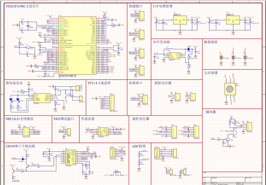 Stm32版萝莉控即将问世  作者:zoney 4800 