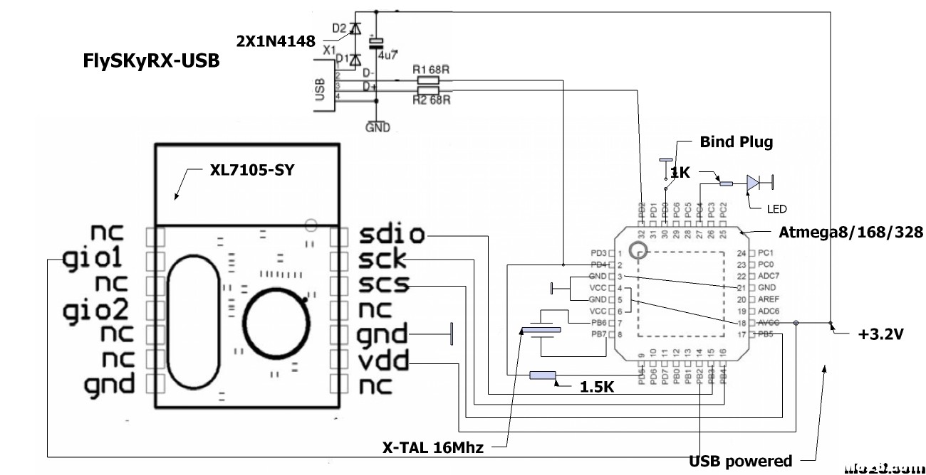 Arduino 版  富斯 接收机 飞控一体 模拟器接收器 等等资料 飞控,富斯,模拟器,接收机,接收器 作者:4920614 7735 