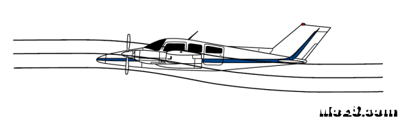 航空航天空气动力学基础知识点总结 空气动力学,空气动力,气动力学,力学基础,基础知识 作者:神经李老头 6627 