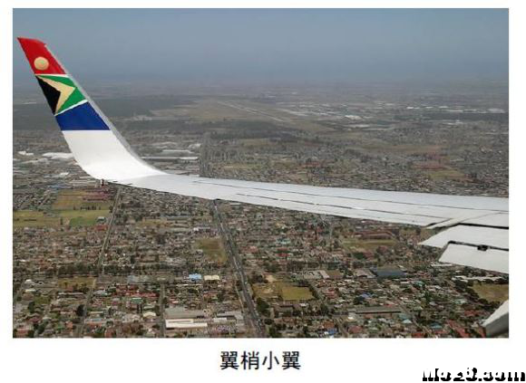 航空航天空气动力学基础知识点总结 空气动力学,空气动力,气动力学,力学基础,基础知识 作者:神经李老头 6169 